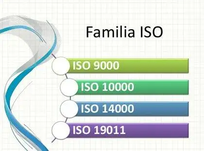 ISO 10000 – Fundamentos Essenciais